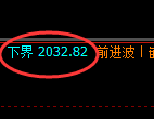 焦煤：跌超2%，4小时结构精准快速进入回撤