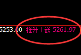 液化气：精准规则化回补结构，大开大合强势波动