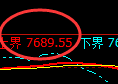 聚丙烯：4小时结构低点精准实现规则化快速拉升