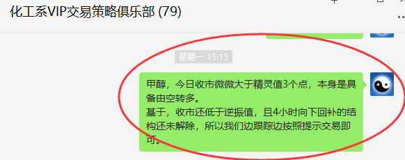 甲醇：VIP精准策略（短线多单）3日跟踪突破110点