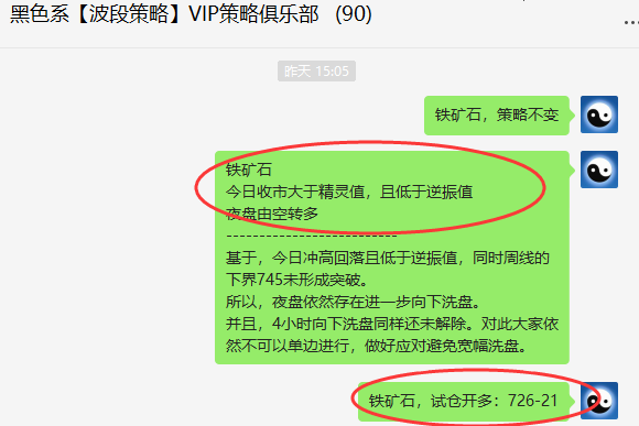 铁矿石：VIP精准策略（短线多单）单日利润突破20点