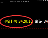 沥青：以4小时修正结构精确展开完美运行