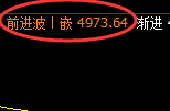 沪银：日线结构精准实现规则化快速冲高回落