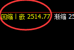 燃油：日线结构精准进入冲高回落，一切服从价格规则