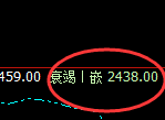 燃油：跌超3%，4小时结构精准加速回撤