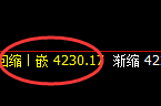 豆粕：4小时“回补”低点，精准触及并加速拉升