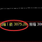 菜粕：4小时价格结构精准进入宽幅波动