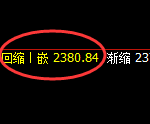 燃油：4小时结构精准延续宽幅振荡洗盘