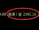 燃油：4小时结构精准快速进入冲高回落