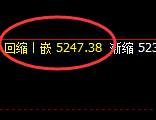 沪银：4小时回补低点精准触及并完美回升