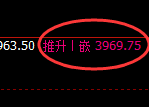 螺纹：4小时结构精准快速振荡，规则跟踪、无损应对