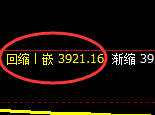 螺纹：4小时结构精准快速振荡，规则跟踪、无损应对