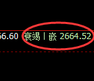 50股指：以规则化价格结构精准实现宽幅波动