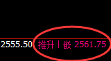 燃油：涨超3%，4小时低点精准快速拉升