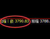 沥青：4小时结构，精准延续规则化宽幅振荡