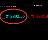 豆粕：日线结构精准实现规则化极端回撤