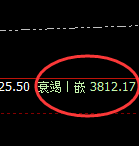 豆粕：日线结构精准实现规则化极端回撤