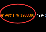 焦煤：跌超2%，4小时结构精准展开极端强势洗盘