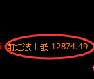 橡胶：4小时回补高点精准触及并极端大幅下行