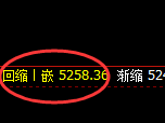 沪银：跌超1.7%，让神奇的规则驱动利润的形成