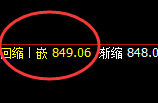 铁矿石：日线结构延续精准规则化宽幅振荡