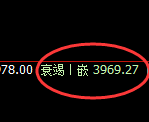 螺纹：4小时结构精准实现规则化快速洗盘