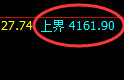 热卷：价格按照规则精确进入宽幅强势的运行结构