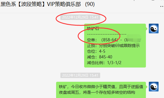 铁矿石：VIP精准交易策略（短线空单）利润突破50点