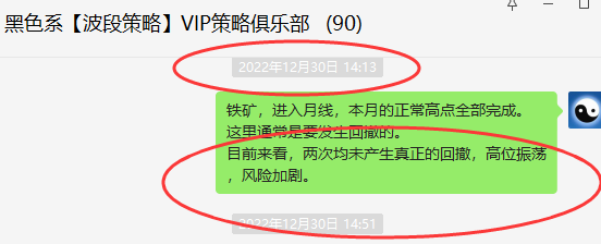 铁矿石：VIP精准交易策略（短线空单）利润突破50点