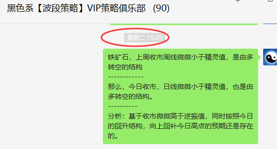 铁矿石：VIP精准交易策略（短线空单）利润突破50点