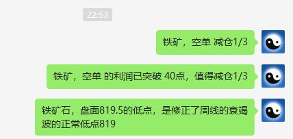 铁矿石：VIP精准交易策略（短线空单）利润突破50点