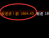 焦煤：涨超3%，日线结构精准实现极端强势拉升