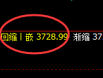 沥青：4小时结构精准进入规则化冲高回落