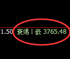 豆粕：4小时高点结构精准触及并大幅回撤