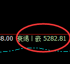 PTA：4小时结构精准展开规则化快速洗盘