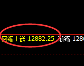 橡胶：日线结构低点精准触及并极端强势拉升