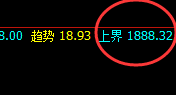 焦煤：4小时试仓高点，精准触及并极端疯狂回撤