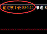 铁矿石：单日利润近30点，试仓策略精准极端拉升