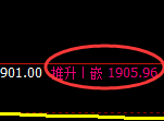 焦煤：日线结构高点精准触及并极端大幅冲高回落