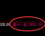 沥青：日线修正低点精准触及并快速止跌回升