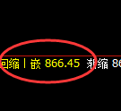 铁矿石：日线结构精准实现全天候宽幅运行结构