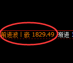 焦煤：4小时结构低点精准强势展开大幅洗盘