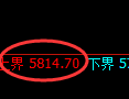 PTA：跌超1.8%，试仓高点精准展开极端回撤