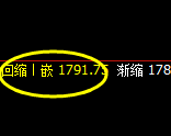 焦煤：日线结构精准展开宽幅波动