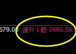 燃油：涨超3%，日线试仓低点精准展开强势拉升