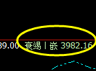 螺纹：4小时结构的低点加速展开精准拉升