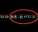 液化气：4小时交叉日线精准实现宽幅振荡结构