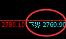 燃油：4小时回补结构精准触及并快速冲高回落