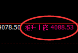 螺纹：4小时试仓低点精准触及并强势拉升