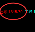 焦煤：4小时试仓同步低点精准触及并极端拉升